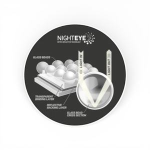 Alforjas de Motocicleta MACNA Vortero Adventure Touring Cordura Ripstop Night Eye - Product Image 6