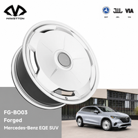 Jantes en alliage monobloc forgées Makstton BO03 personnalisées 6061-T6 de 16 à 22 pouces à 5 trous pour crossover électrique Mercedes-Benz EQE SUV