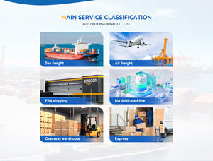 Agen Pengiriman LCL+Ekspres Laut Cepat dan Murah di Cina, Layanan Profesional Door to Door DHL FEDEX UPS Ekspres ke Amerika Serikat - Product Image 3