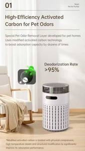 Purificador de Aire Inteligente para Mascotas, Producto de Desinfección y Aseo - Product Image 4