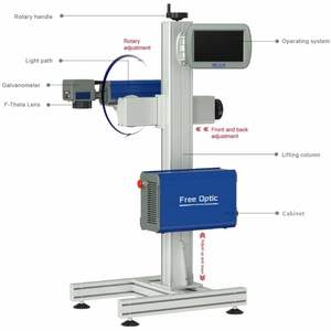 Máquina de Marcado Láser de CO2 para Botellas - Product Image 3
