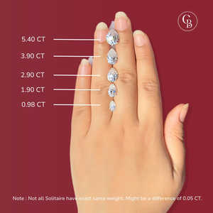 Pera Cut Moissanite Diamond Halo Stud Pendientes de plata esterlina - Product Image 4