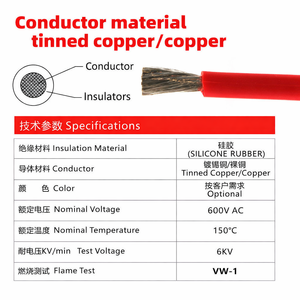 สายไฟฟ้าซิลิโคนแบบยืดหยุ่น UL3536 ขนาด 4/0 3/0 2/0 1/0 AWG ทองแดงเคลือบดีบุก 19 มม. สายไฟบ้าน สายไฟฟ้าทองแดง - Product Image 3