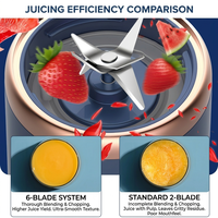 400 ml draagbare USB-blender, elektrische reis-sapcentrifuge, voor smoothies, roestvrijstalen keuken, mini-mixergereedschap