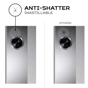 ฟิล์มกันรอยหน้าจอ ANTISHOCK สำหรับออปโป้แพดแอร์ 2 พรีเมี่ยมการ์ดสำหรับจอแสดงผลของอุปกรณ์ของคุณ - Product Image 4