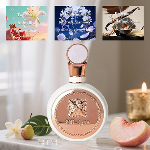 Bán Buôn 100Ml Phong Cách Ả Rập Dubai Tk Shein Trung Đông Nước Hoa Ban Đầu Cho Nam Giới Phụ Nữ Tăng Hương Thơm Thủy Tinh Hương Vị Hương Thơm - Product Image 3