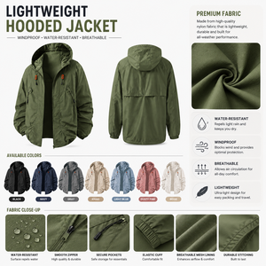 Custom Lightweight <b>Waterproof</b> Hooded <b>Jacket</b> OEM Windproof Outdoor Rain <b>Jacket</b> Private Label Outerwear Manufacturer - Product Image 3