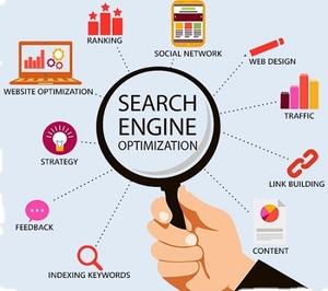 Proveedor profesional de software de marketing SEO India Mejora DE LA CALIDAD Soporte digital para sitios web PC que opera Internet - Product Image 2