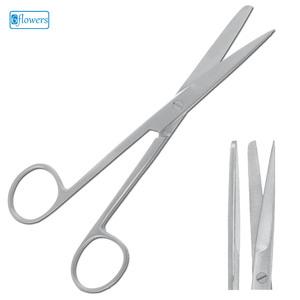 ปฏิบัติการ Deaver, กรรไกรผ่า - Product Image 1