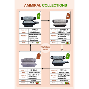 Pierre noire Ammikallu/Mortier et Pilon Sil Batta Okhli Masher pour chutney sain, pâte Masala et fabrication de Masala sec 15x10 pouces - Product Image 5