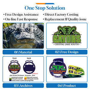 カスタム観光地デザイン 金属製 携帯用 両面 化粧ポケットミラー 女性・女の子向け 小型折りたたみ式トラベルミラー - Product Image 2