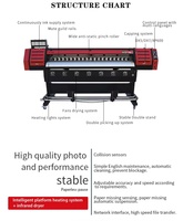 Impresora de inyección de tinta Eco solvente de gran formato XP600 de un solo cabezal de 1800/precios