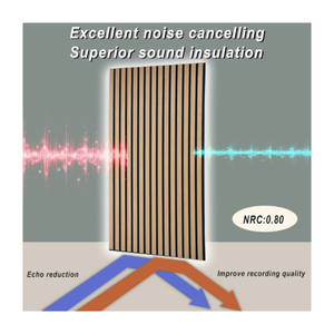 Paneles de pared de diseño moderno para el hogar y la Oficina de Bubos, Fabricante Mayorista, descuento de muebles acústicos de madera, panel de pared acústico - Product Image 5