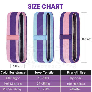 Bandas elásticas de yoga más vendidas Bandas de resistencia de tela Bandas de botín de color sólido impresas personalizadas - Product Image 3