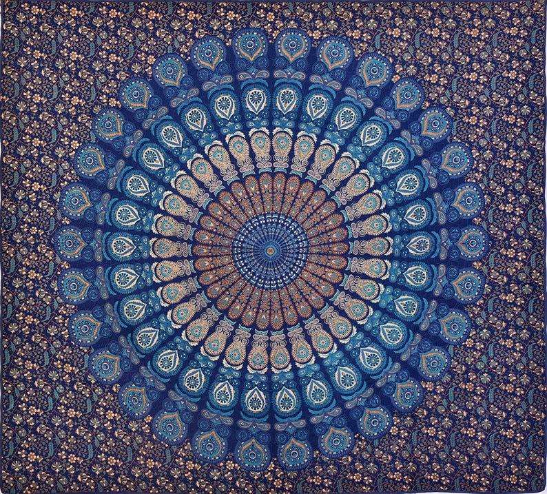 ตามที่แสดงในภาพ