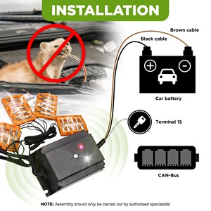 Sistema Repelente de Martas por Ultrasonido, Inodoro, No Tóxico, Disuasor de Plagas con Destello de Luz de Alto Voltaje, Fácil Instalación - Product Image 5