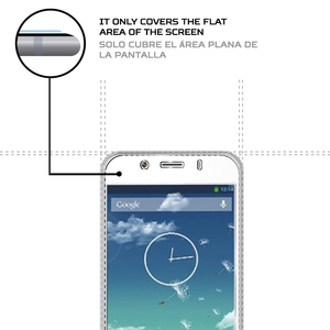 ฟิล์มกันรอยหน้าจอ ANTISHOCK สำหรับโซโป ZP1000S ฟิล์มป้องกันระดับพรีเมียมสำหรับอุปกรณ์ของคุณ - Product Image 3