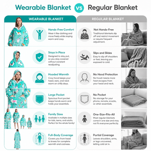 Bulk Custom Every Size Family Bonding <strong>Cosy</strong> Oversized Kangaroo Pockets Fitted Ribbed Warming Winter Woven Hooded Wearable <strong>Blanket</strong> - Product Image 2