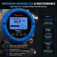 Transmetteur de débit multivariable Honeywell SmartLine SMV800 HART 7 Modbus Gaz Précision 0,025 % Débit de réduction 400:1