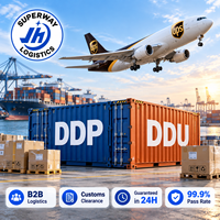 Agent de dropshipping Shopify - Inspection de produits gratuite et étiquetage FNSKU - Agent d'expédition maritime et aérienne DDP vers le Royaume-Uni, le Canada, les États-Unis, KS/DE/IT/ES