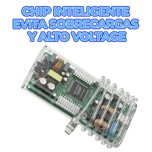 Caricabatterie USB-C da 165W per Laptop Dell, Adattatore AC per Laptop - Product Image 2