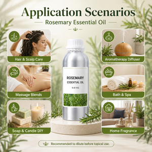 Nouvelle Crème de Batam en Gros SunpinHerb Chine, Huile de Croissance Capillaire, Hydratante, Nourrissante, Éclaircissante, Anti-Cernes, Parfum Romarin - Product Image 2