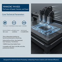 Machine CNC à 5 axes automatique pour la pierre HKNC-450 Plus pour la fabrication de granit, marbre et quartz avec tête de coupe rotative à 360 degrés