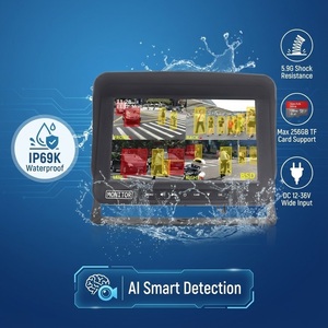 Monitor IPS AI <span class=keywords><strong>BSD</strong></span> de 10.1 Pulgadas con Cámara de Reversa Impermeable IP69K | Grabador DVR de 4 Canales con Advertencia de Peatones 1080P, 12-36V para Maquinaria Portuaria - Product Image 2