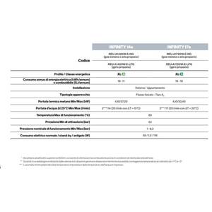 Calentador de Agua a Gas para Exteriores Rinnai Infinity 14e de Flujo Forzado de 14 Litros, Alimentado por GLP, ErP - Product Image 4