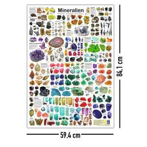 Póster de Minerales de Estilo Moderno DIN A1 Diseño Alemán para Decoración de Pared - Product Image 1