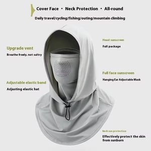Women's Summer Ice Silk Breathable One-Piece Balaclava Sun Protection Full <b>Face</b> Balaclava for Driving & Cycling DDP Shipping - Product Image 3