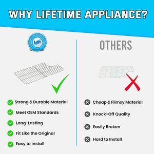 อุปกรณ์เสริมครัว Kohler Whitehaven K-6639-ST อ่างล้างจานคู่ ทำด้วยมือจากสแตนเลส พร้อมชั้นวางใต้อ่าง แบบรูเดียว - Product Image 2