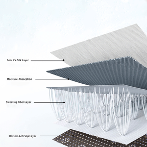 כרית משי קרח בהתאמה אישית/סיטונאית, בסגנון מערבי, ניידת, לכיסא רכב, להקלה על כאבים, לשימוש בכיסא משרדי ובכסא גלגלים - Product Image 3
