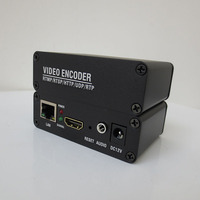 HD a IP Video IPTV Transmisión en vivo H.265 H.264 Mini codificador de video