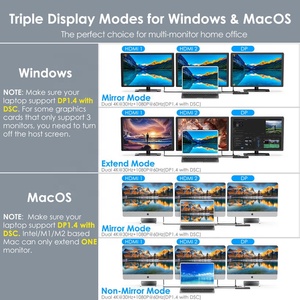 Wavlink 12-in-1 <strong>USB</strong> C <strong>Docking</strong> Station 85W PD USB2.0/USB3.0 HD MI Gigabit Ethernet Triple Display UMD09 <strong>Docking</strong> Station <strong>USB</strong> C - Product Image 3