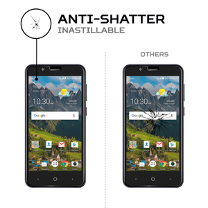 ฟิล์มกันรอยหน้าจอ ANTISHOCK สำหรับ ZTE Fanfare 3 - Product Image 4