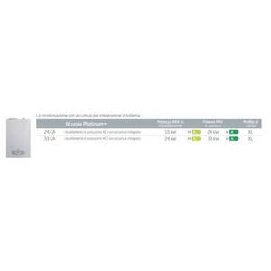 Chauffe-eau à gaz à condensation au méthane Baxi Nuvola Platinum+ 33 GA 33 kW Erp, comprend un kit de gaz de combustion - Product Image 3