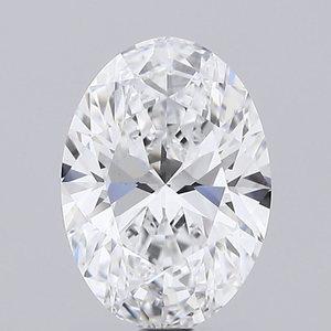 Diamant cultivé en laboratoire D Color VVS VS RRP Diamants manufacturés Diamante libre Coupe ronde CVD HPHT Diamants de laboratoire - Product Image 6