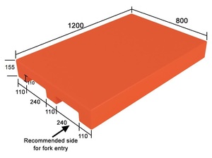 Paleta de Plástico Rotomoldeado de Alta Resistencia para Uso Industrial y en Almacenes - Product Image 2