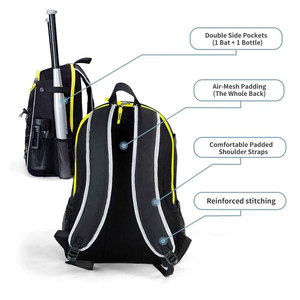 Sac de sport de baseball sur mesure de qualité supérieure, best-seller, unisexe, en nylon, sac de fitness - Product Image 2