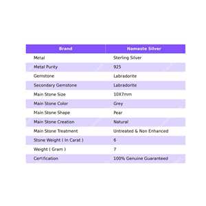 Labradorite Dual Gemstone <b>Ring</b> Gray <b>Statement</b> Piece 925 Sterling Silver Jewelry Inlay Setting Perfect Anniversary Gift - Product Image 2