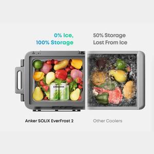 An K Er Soli x EVER Frost 2เครื่องทำความเย็นไฟฟ้าแบบพกพา40L และ58L - Product Image 6