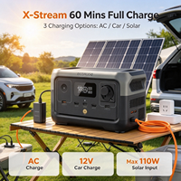 Eco Flow RIVER 2 Pembangkit Listrik Portabel dengan Baterai LiFePO4 dan Inverter Gelombang Sinus Murni untuk Penggunaan di Luar Ruangan