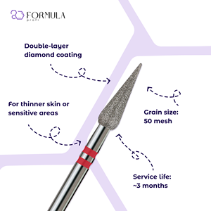 ดอกสว่านเจียรเล็บเพชรแบบหยดน้ำ รุ่นขายดี ขนาด 3.5 มม. สีแดง เม็ดละเอียด พรีเมียม - Product Image 2