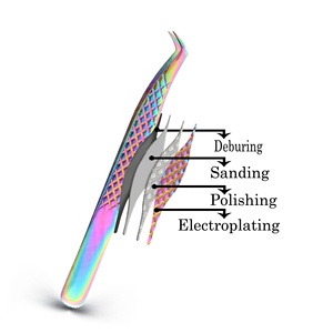 Pinces à épiler multicolores séduisantes pour extensions de cils 3D 6D Volume, avec pointe anti-statique et prise diamantée - Product Image 5