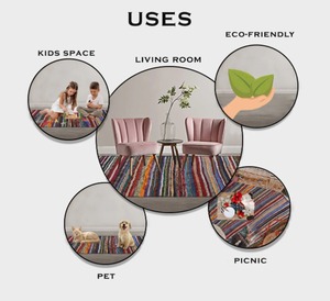 Alfombras de lujo decorativas para el hogar, tapete chino de alta calidad, precio a granel, de la India - Product Image 3