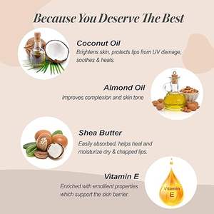 Natural Hydrating <b>Lip</b> Balm for Dry & Chapped <b>Lips</b> Coconut Flavored Nourishing <b>Lip</b> Balm OEM Bulk Wholesale Private Label <b>Lip</b> Care - Product Image 2