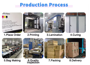 Custom Logo Eco Friendly Doypack Dog Food <b>Packaging</b> <b>Bags</b> Recyclable Stand up Pouches - Product Image 5