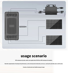 Microinversor SHENHAUR de 600, 800, 1000 y 1200 Vatios para Sistema Solar Fotovoltaico de Balcón - Product Image 5