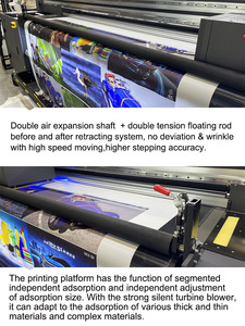 Nhà máy bán i3200 G5 in ấn đầu lớn Định dạng 2.5m UV CuộN để cuộn máy lớn cho bight và mô hình sống động in hỗ trợ công nghệ - Product Image 4